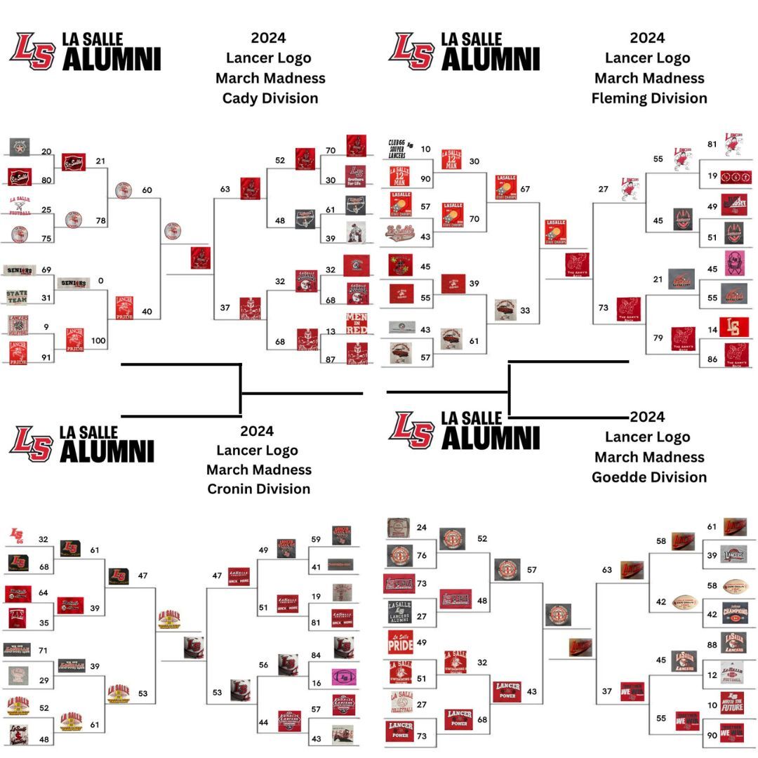 Round 4 - Elite 8